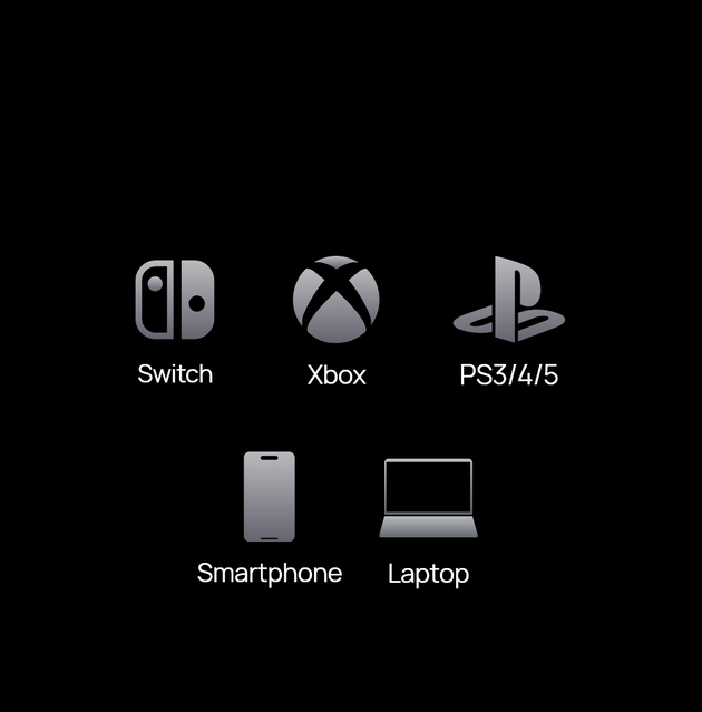 Support Multiple Devices
