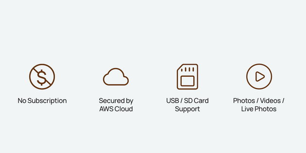 FREE Unlimited Cloud Storage