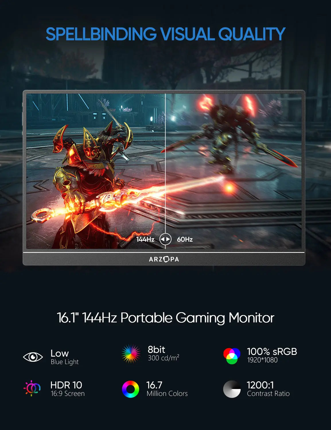 Imagen oficial de características del monitor portátil ARZOPA Z1FC