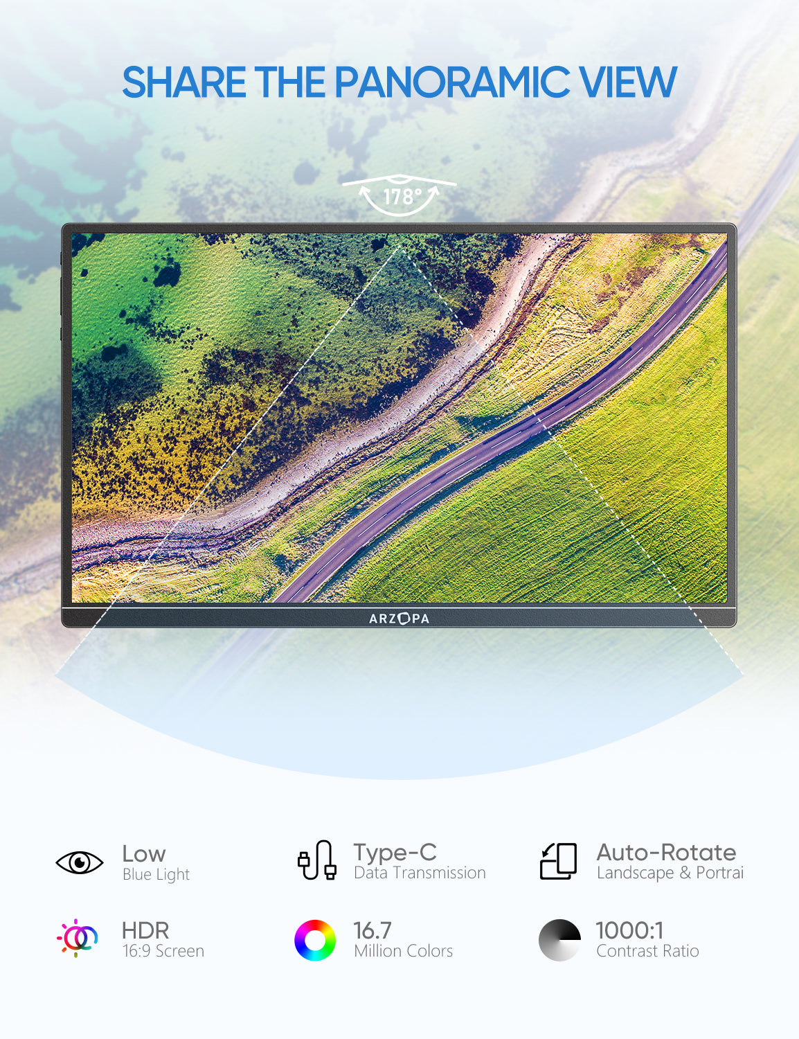 Azopa Screen Ultra Thin Portable Monitor Arzopa A1S |14” FHD 1080P Display |1.1lbs ...