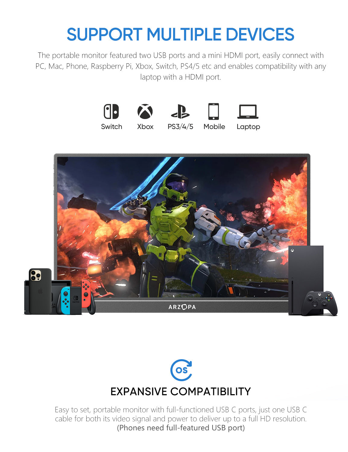 Travel Monitor Arzopa A1 | 15.6” FHD 1080P Portable Monitor