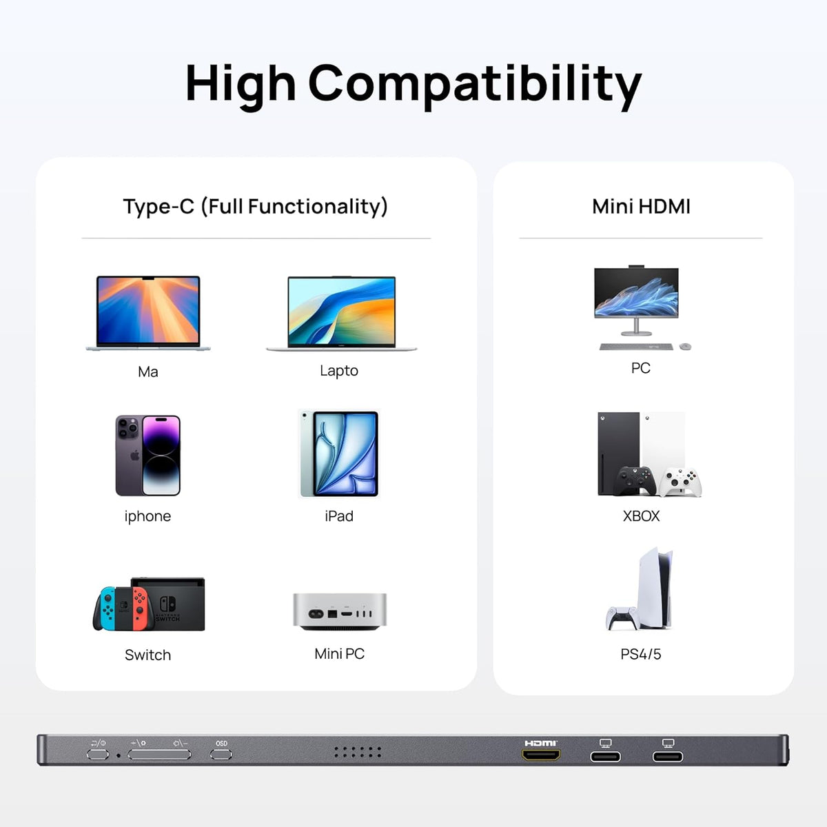 ARZOPA portable monitor compatibility guide for laptops, smartphones, and gaming consoles.