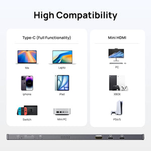 ARZOPA portable monitor compatibility guide for laptops, smartphones, and gaming consoles.