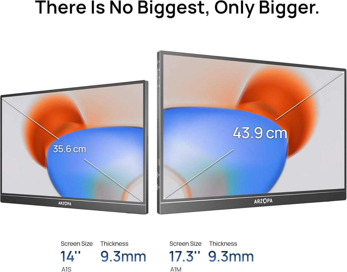Screen size comparison between 14 inch and ARZOPA A1M 17.3 inch 9.3mm ultra-slim portable monitors.