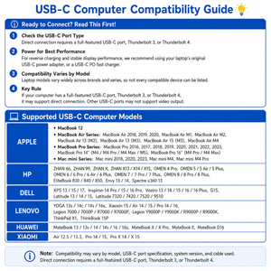 ARZOPA portable monitor USB-C computer compatibility and connection guide for MacBook, HP, Dell, and Lenovo laptops.