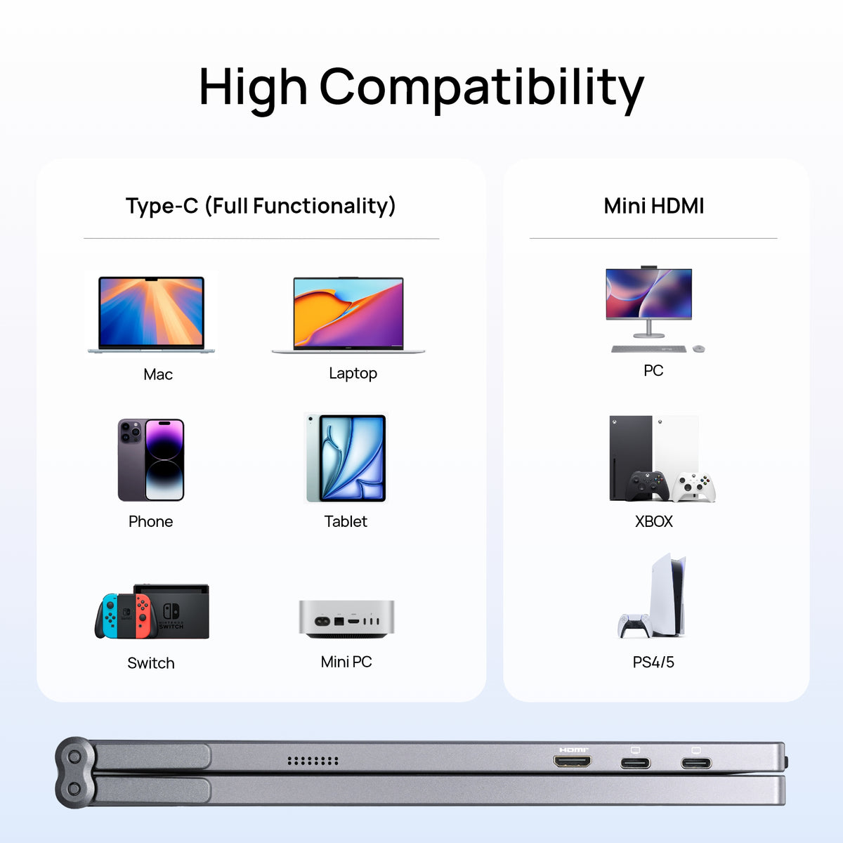 ARZOPA E1 dual screen portable monitor compatibility guide for laptops, smartphones, tablets, and gaming consoles.