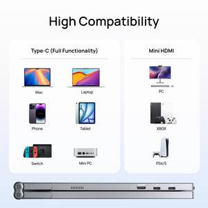 ARZOPA E1 dual screen portable monitor compatibility guide for laptops, smartphones, tablets, and gaming consoles.