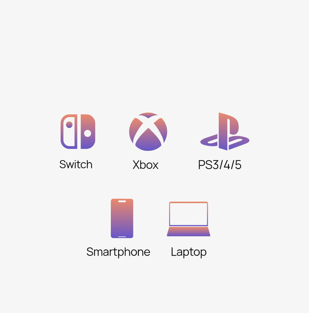 Multi‑Device Ready