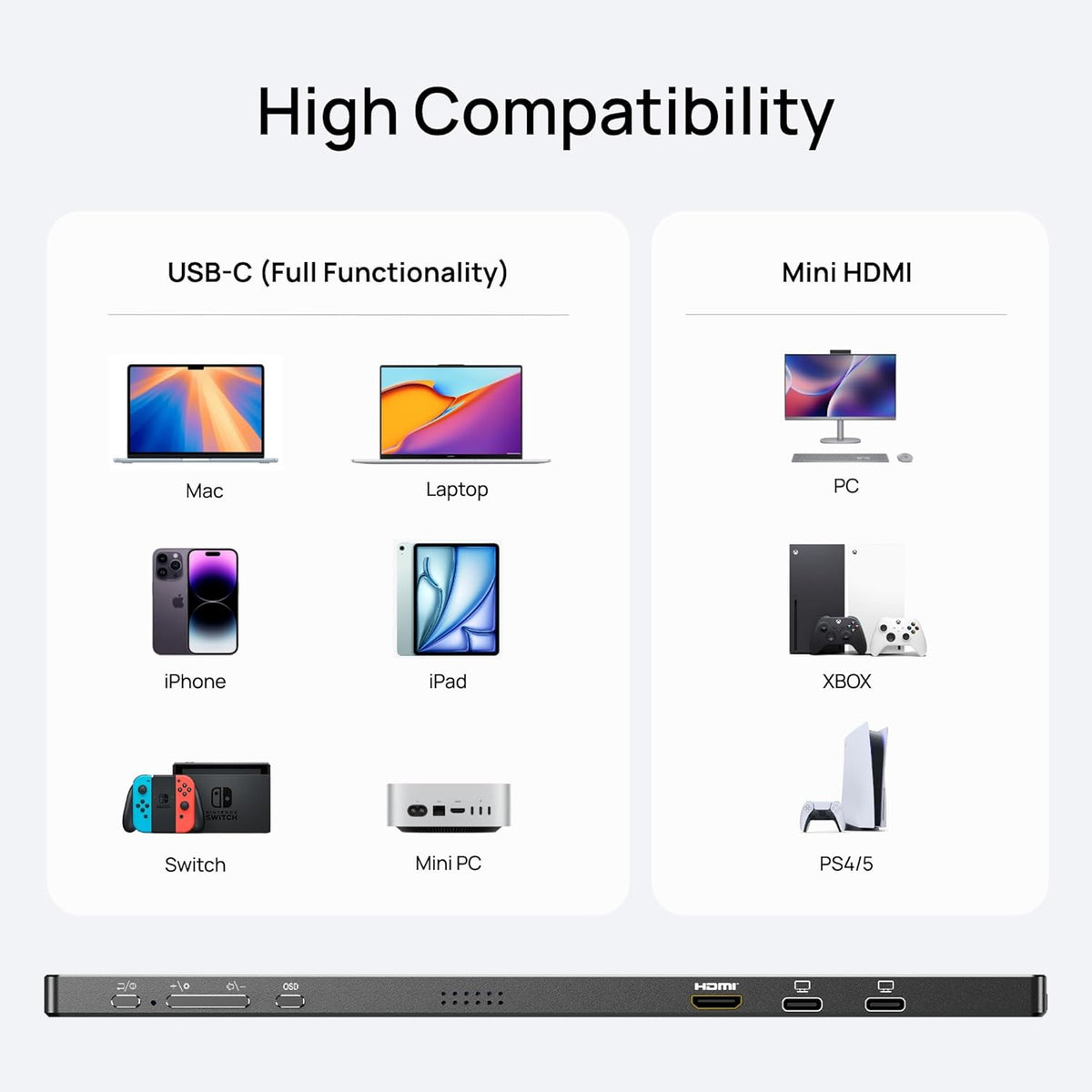 ARZOPA Z1C black portable monitor connection compatibility guide for laptops, smartphones, and consoles.
