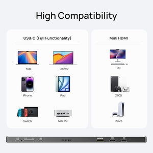 ARZOPA Z1C black portable monitor connection compatibility guide for laptops, smartphones, and consoles.