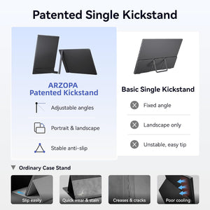 ARZOPA Z1C black portable monitor featuring a patented single kickstand for adjustable stable viewing.