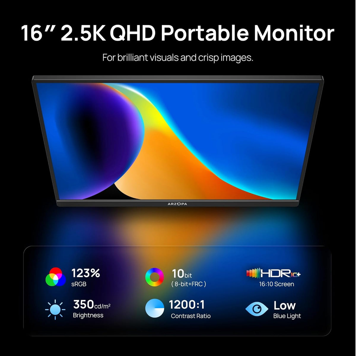 Arzopa 16" 2.5K QHD portable monitor displaying specifications including 123% sRGB, 350 nits brightness, 1200:1 contrast ratio, and low blue light.