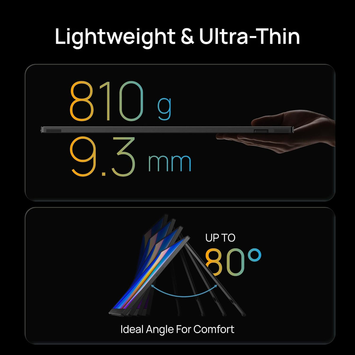 Arzopa ultra-thin and lightweight travel monitor measuring 810g and 9.3mm, showing adjustable viewing angles up to 80 degrees.