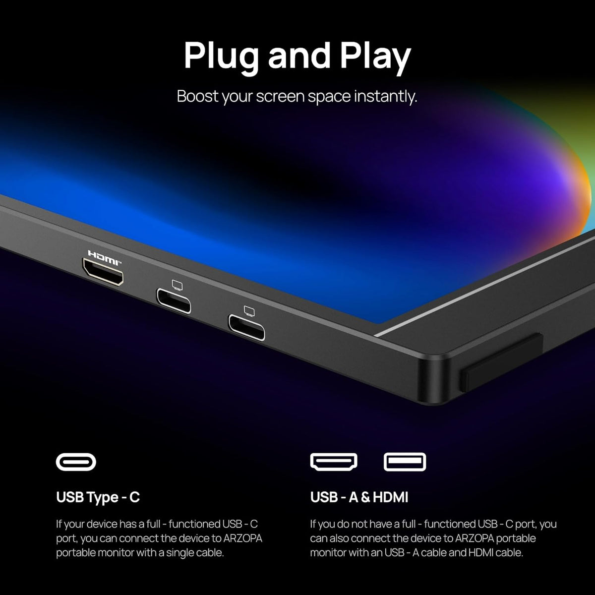 Close-up of Arzopa Z1RC bottom corner highlighting plug and play functionality via dual USB-C ports and Mini HDMI.