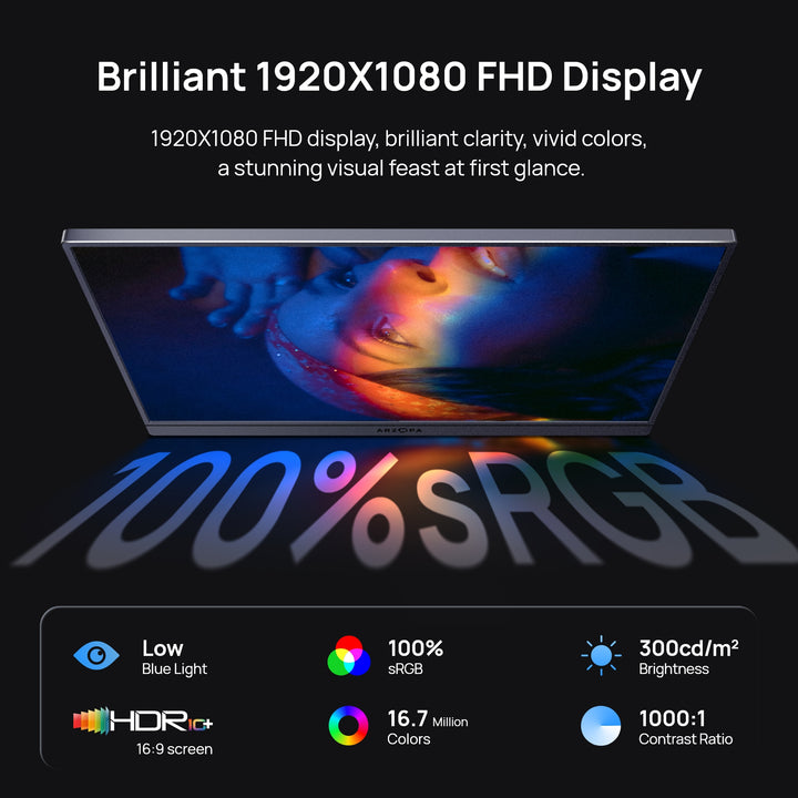 ARZOPA Z1C 16.1 inch grey FHD 1080P monitor specs featuring 100 percent sRGB and 300 nits brightness.